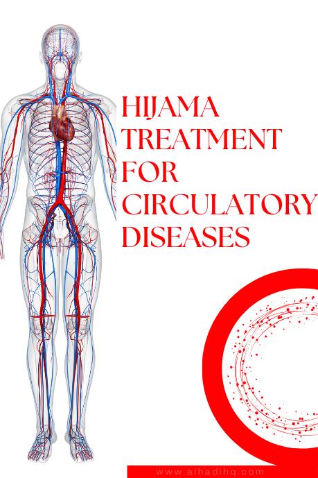 Heart disease natural treatment